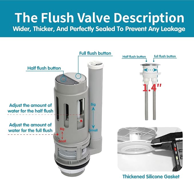 2-Inch Dual Flush Valve Repair Kit for 2-Piece Toilet, Fit for Kohler, American Standard and More. Includes 8.2" Height Flush Valve, 1.4" Threaded Button, Fill Valve, Gasket, Bolts