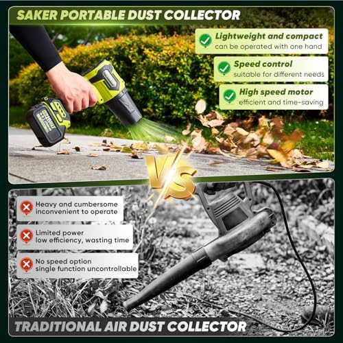 Saker Cordless Leaf Blower Portable Dust Cleaner with 2 Extended Nozzle Handheld Blower Air Duster with Adjustable Speed for Lawn Care Car Drying 2 Batteries Dark Green with Case