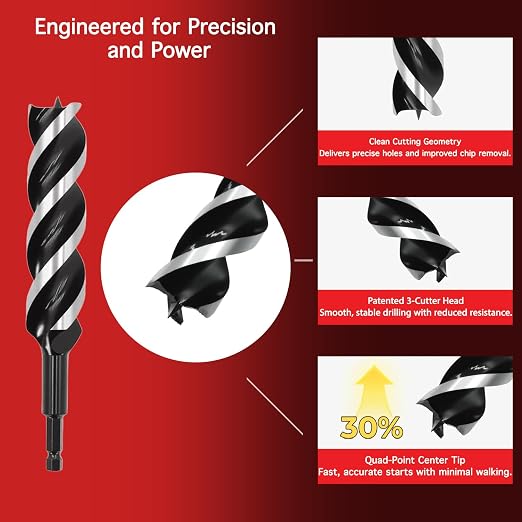 Auger Drill Bit Set for Wood – 8pcs Hex Shank Wood Auger Drill Bits with Wooden Storage Case, 9" Length, 3/8" to 1-1/4", Heavy Duty Bits for Softwood and Hardwood