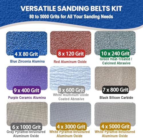 60PCS 1/2 x 12 Inch Sanding Belts, Replacement Belts for Belt Sanders