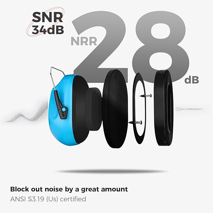 ProCase Noise Reduction Ear Muffs, Sound Proof Ear Protection, NRR 28dB Noise Cancelling Headphones for Adults Kids Autism, Hearing Protection for Shooting Gun Range Mowing -Pure Blue