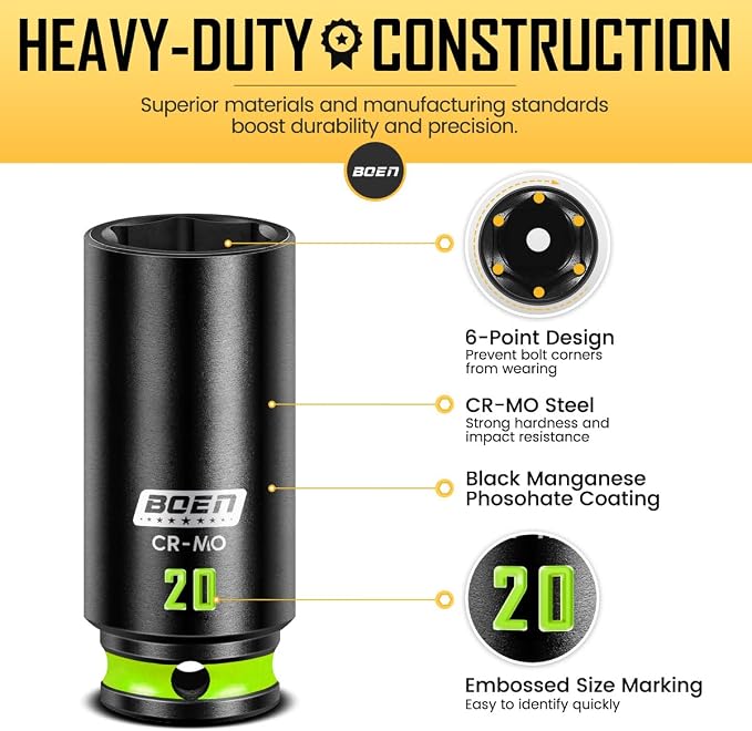 BOEN Pro 80-Pieces 1/2" & 3/8" Drive Master Impact Socket Set, 6 Point Metric Deep & Shallow Sockets (8-32mm), Cr-Mo, Includes 1/2" Drive 90-Tooth Handle Wrench for High-Torque Applications