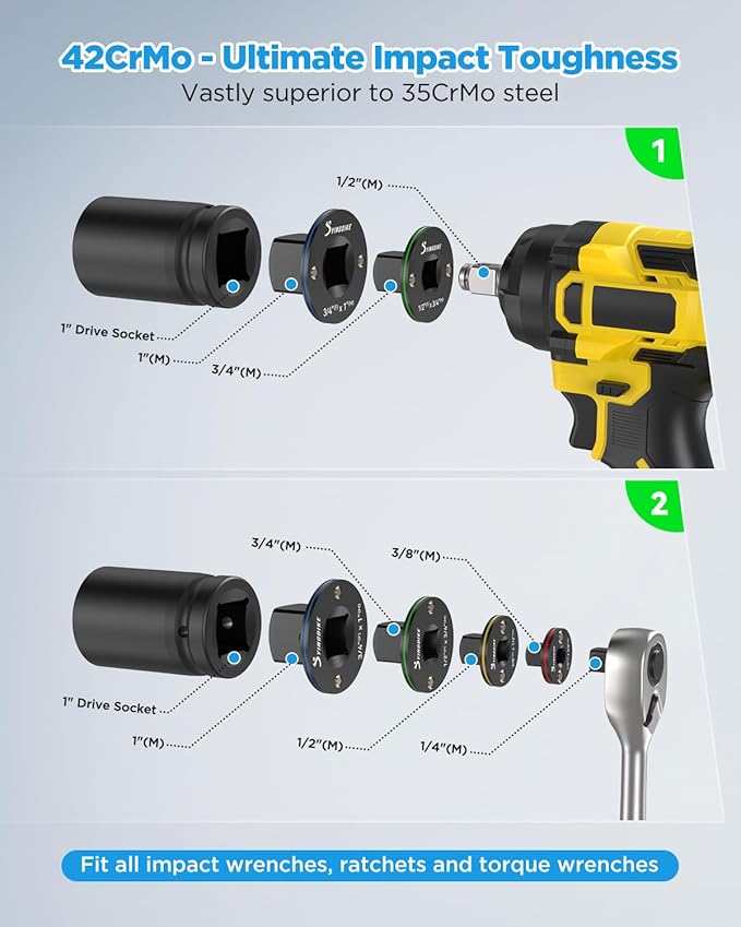Low Profile Impact Socket Adapter Set, Tight Fit Adapter Set for Tight Spaces, Cr-Mo Magnetic Drive Ratchet Adapter 1/4" to 3/8", 3/8" to 1/2", 1/2" to 3/4", 3/4" to 1"