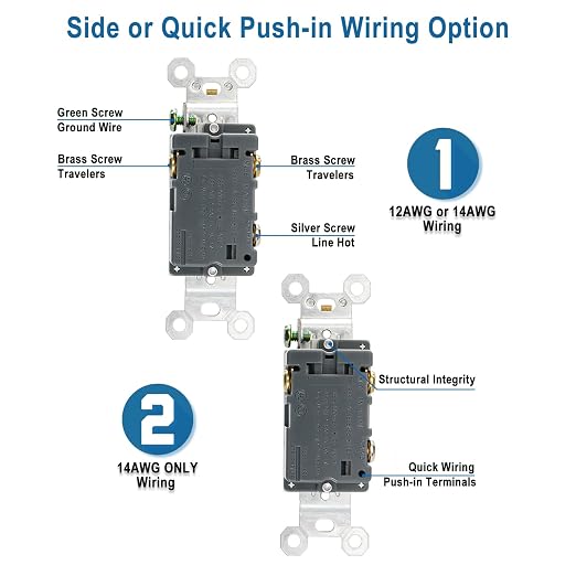 Baomain 2-Pack 15 Amp Toggle Light Switch, 3-Way, Residential/Commercial Grade, On/Off Switch, Glossy White, UL Certified