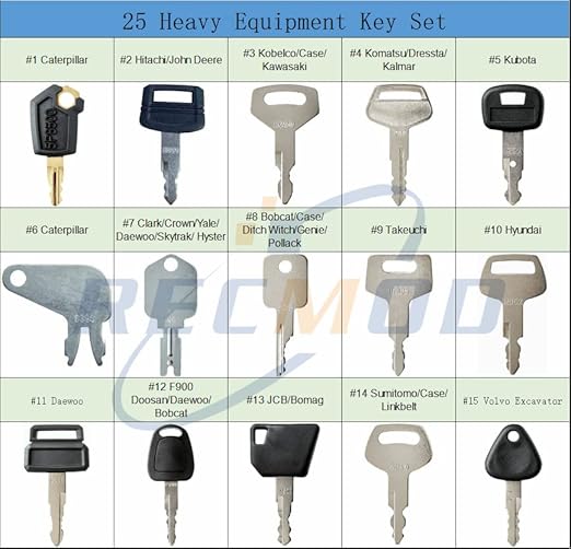 25 Heavy Equipment Construction Ignition Key Set Fit for Caterpillar Case JJD Komatsu Kubota Yanmar Daewoo Hyster Takeuchi Ford New Holland and More