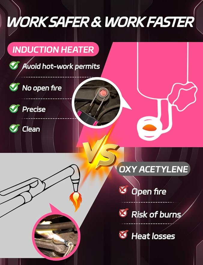 Solary Induction Heater Bolt Removal, 1200W 110V Hand Held Magnetic Heating Tool for Rusty Screw Removing, Nut Buster Tool with 3 Coils