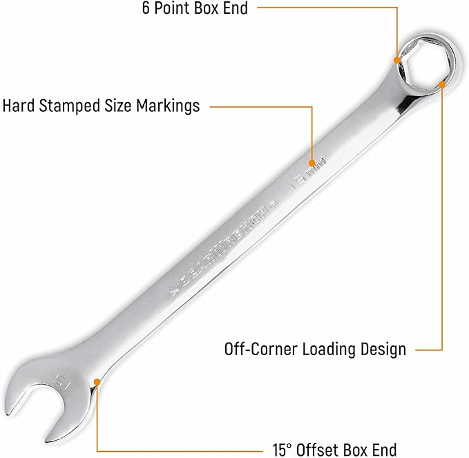 GEARWRENCH 28 Piece Combination Wrench Set, 6 Point, SAE & Metric, 81923 (Pack of 2)
