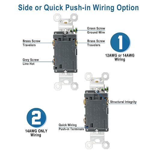 Baomain 6-Pack 15 Amp Toggle Light Switch, 3-Way, Residential/Commercial Grade, On/Off Switch, Glossy White, UL Certified