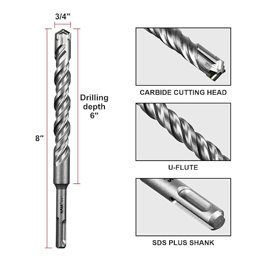 SALI 10PCS 3/4"*8" SDS Plus Rotary Hammer Drill Bit Kit - Cross-Type Double Thread Carbide Material for Concrete, Brick, Cement Walls, Stone
