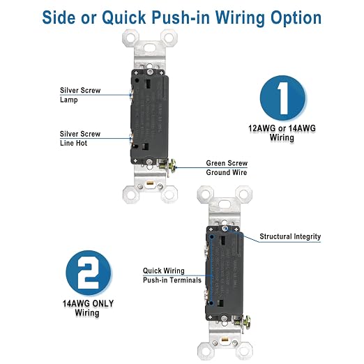 Baomain 10-Pack 15 Amp Toggle Light Switch with Wall Plate, Single Pole, Residential/Commercial Grade, On/Off Switch, Glossy White, UL Certified