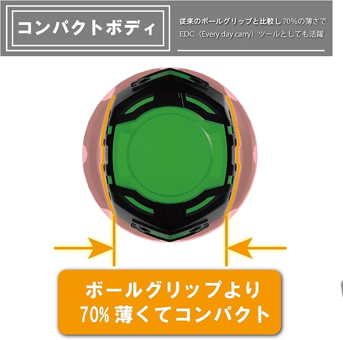 Engineer STUBBY Drive & Pramai Ultra Short DZ-91