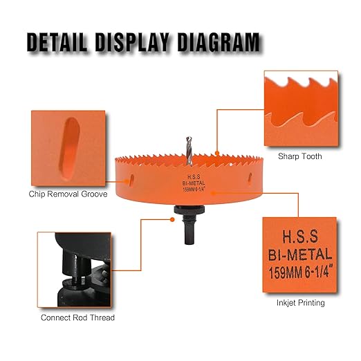 6-1/4 inch Hole Saw with Arbor for Metal Wood Plastic, 159mm Bi-Metal Hole Cutter for Different Project with Smooth and Flat Drilling Edge, Fast Chip Removal