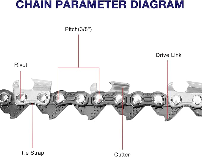 4 Pack 18 Inch Chainsaw Chain .325" Pitch .063'' Gauge 68 Drive Links Fits Stihl (PRE 2023 .063" Gauge) 025, MS250, MS251 and more
