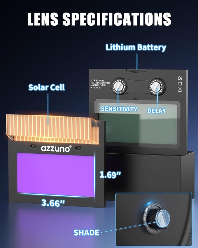 AZZUNO 145A MIG Welder with Welding Helmet, 110V/220V Dual Voltage 4 in 1 Gas/Gasless Flux Core MIG Welder/Lift TIG/Stick Welding Machine, Wire Feed Welder with Synergic Control