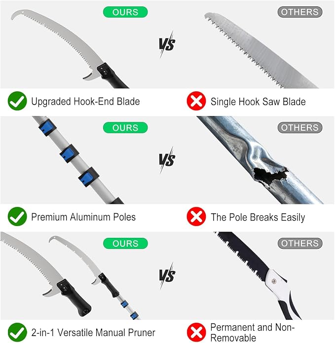 Manual Pole Saw for Tree Trimming, 18FT Reach Telescoping Extension Pole Tree Pruner with 24" Blade, Hand Pole Saw for Cutting High Branches, Detachable Pruning Saw for Garden Yard Maintenance