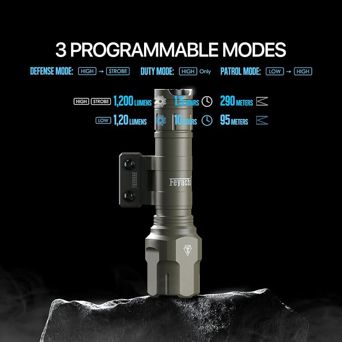 Feyachi Rifle Light 1200LM 22500Candela WL25 Tactical AR Flashlight LED Outdoor Light with Pressure Switch & Picatinny/Mlock Rail Mount, 3 Modes - High/Low/Strobe (Mlok-Khaki)
