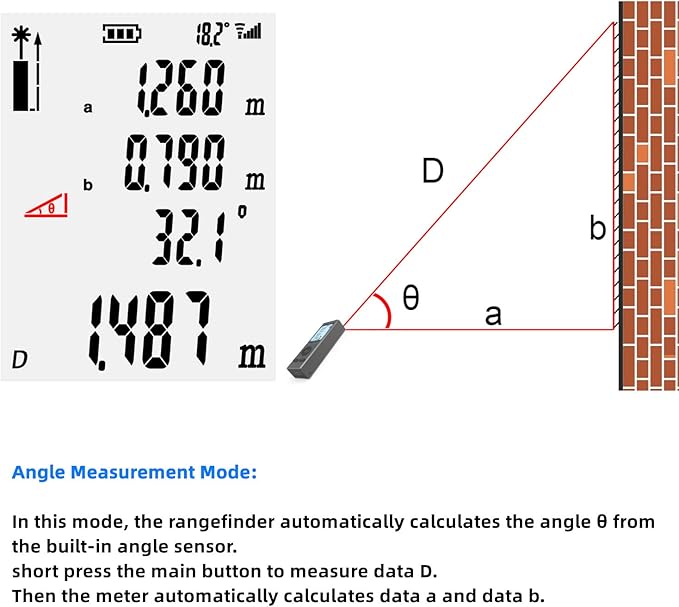 Laser Measure,Mini Laser Distance Meter 131Ft USB Charging LCD Backlight Feature Laser Measurement Tool with Pythagorean Mode, Distance, Area and Volume Measurement(LT-40P)