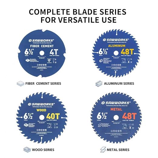 SawWorks 7-1/4" 60T Carbide Circular Saw Blade, Trim, Molding & Veneer for Skilled Woodworkers, 5/8" Arbor