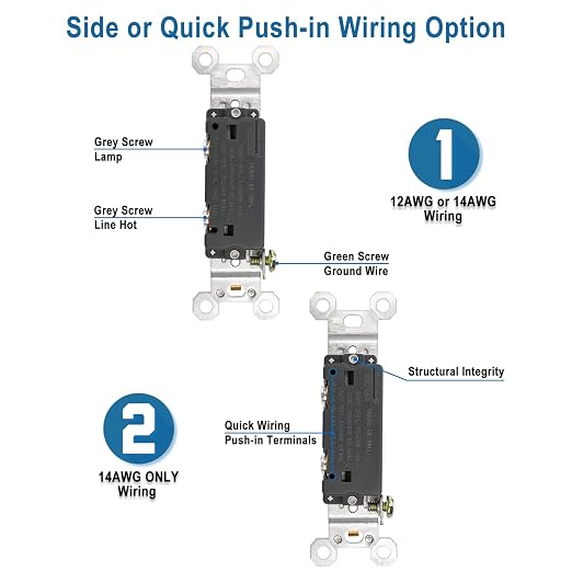 Baomain 2-Pack 15 Amp Toggle Light Switch with Wall Plate, Single Pole, Residential/Commercial Grade, On/Off Switch, Glossy White, UL Certified