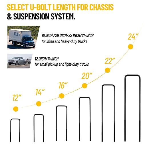 16 Inch Square Bend U-Bolt Kit for Truck Chassis