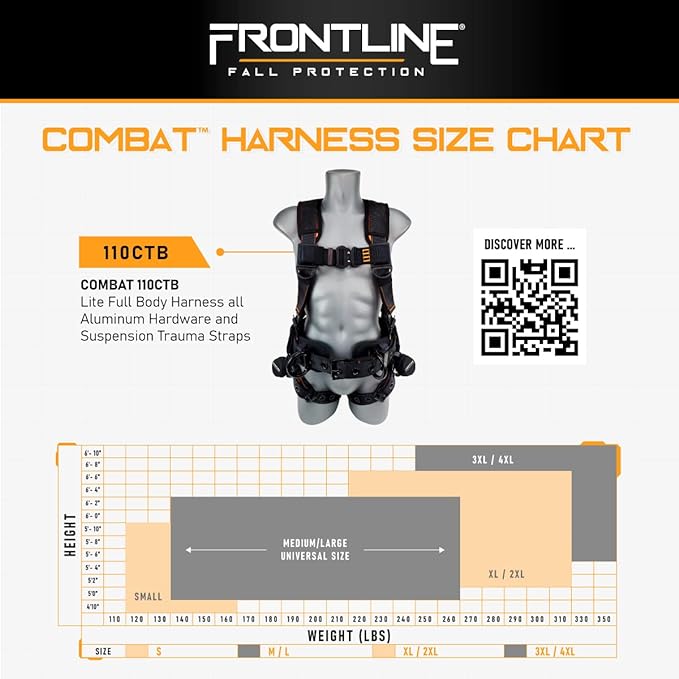 FRONTLINE FALL PROTECTION Harnesses + D-Ring+ Multiple Styles + OSHA and ANSI compliant