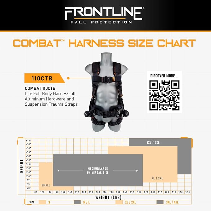 FRONTLINE FALL PROTECTION Harnesses + D-Ring+ Multiple Styles + OSHA and ANSI compliant