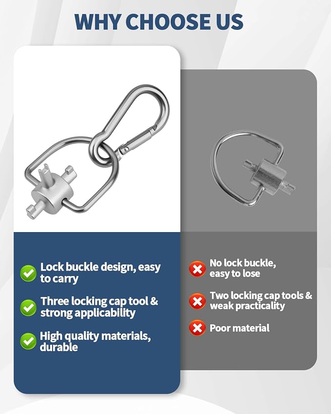 2 Pack HVAC Tools Locking Cap Key for R410A R22 Refrigerant, 3-in-1 Valve Core Removal Tool, Multi-Function HVAC Refrigerant Service Key for AC; Equipment Repair, Tamper-Resistant