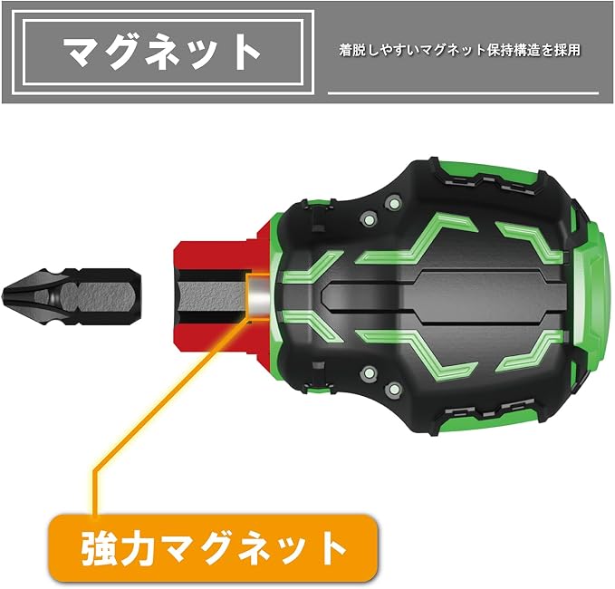 Engineer STUBBY Drive & Pramai Ultra Short DZ-91