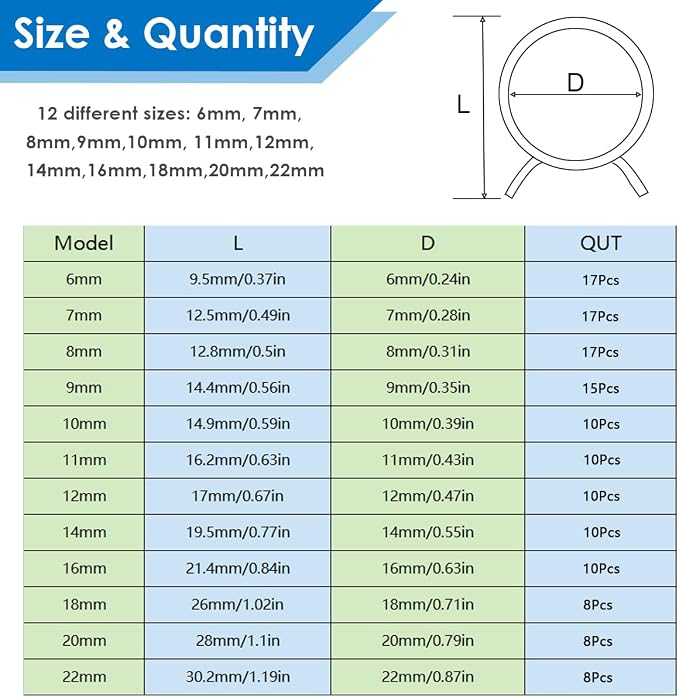 Tnisesm 140 Pcs 12 Values 6-22mm Spring Band Type Action Pipe Clamp, Air Hose Tube Water Pipe Fuel Pipe Silicone Vacuum Hose Clamp Fasteners Assortment Kit TN-23-1