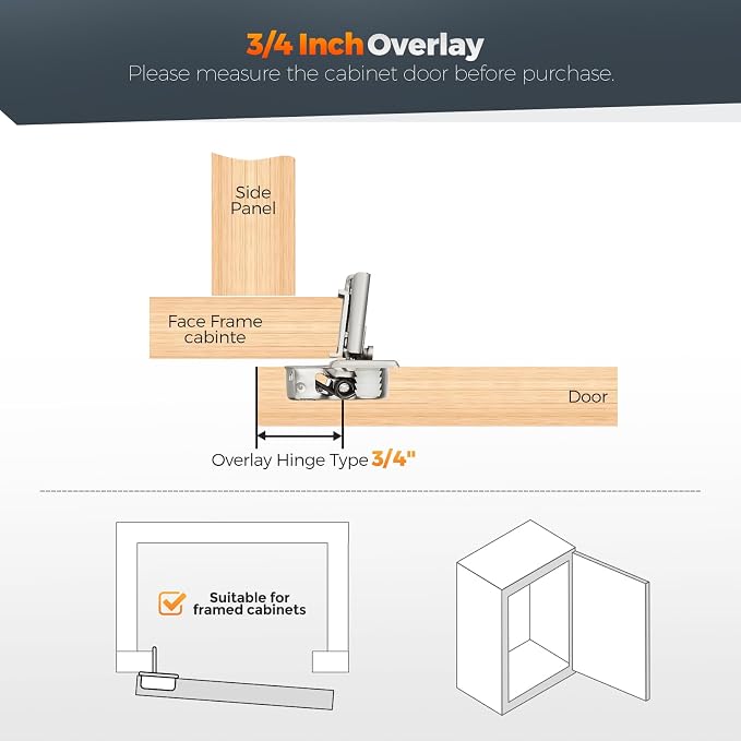 50 Pack (25 Pairs) 3/4" Overlay Soft Close Cabinet Hinges, Satin Nickel Stainless Steel Concealed Hinges with 3D Self-Closing for Face Frame Doors & Kitchens