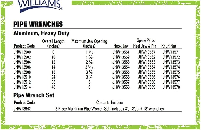 Williams 13510 Aluminum Pipe Wrench, 24-Inch