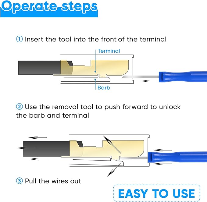 Kikerike Terminal Removal Tool Kit 36 Pcs Depinning Tool Electrical Connector Pin Removal Tool Kit Pin Extractor Tool Set Wire Terminal Release Tool for Automotive Car Household Devices - Blue