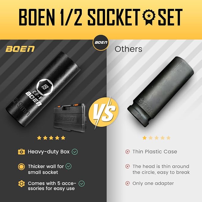 boen 45PCS 1/2” Drive Metric Socket Set, Impact Deep& Shollow Socket(9mm-32mm), 6 Point Lug Nut for Auto Repair with Portable Case, CR-V Steel