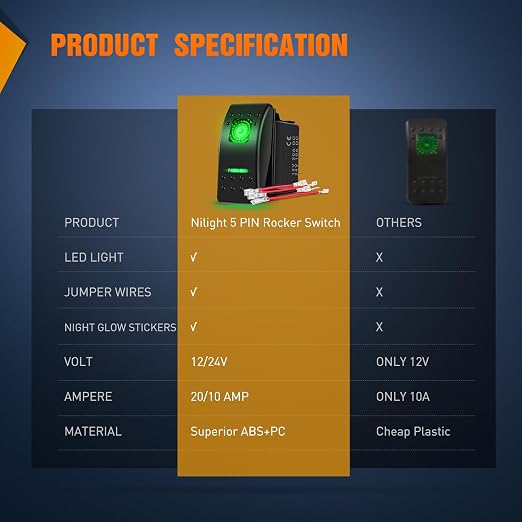 Nilight 3 Pack Rocker Switch with Night Glow DIY Stickers On Off 5 PIN SPST LED Light Switches with Green Backlit 12V/24V Toggle for Cars Trucks RVs Boats Auto Motorcycles