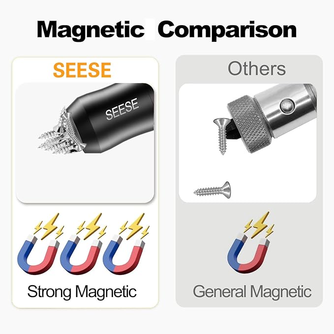 Strong Magnetic Screw Ring: 1/4 Inch/ 6.35 mm Universal Magnetic Screw Holder - Removable Magnetic Screwdriver Drill Bit Holder for Hex Screwdriver and Power Bits(2 Pcs)