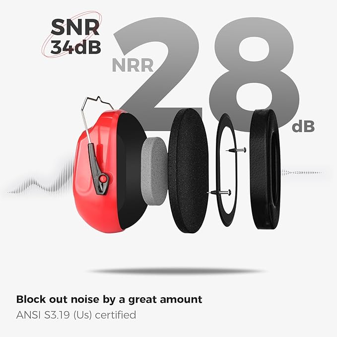 ProCase Noise Reduction Safety Ear Muffs, Hearing Protection Earmuffs, NRR 28dB Noise Sound Protection Headphones for Shooting Gun Range Mowing Construction Woodwork Adult Kids -Pure Red