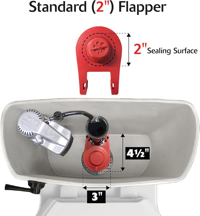 Korky Standard 2-Inch Complete Toilet Repair Kit with Chrome Simple Style StrongARM Toilet Handle and Lever