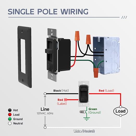ECOELER Black Dimmer Light Switch, Single Pole/3-Way LED Slide Dimmer Electrical Light Switch, Compatible with LED Dimmable Lamp, CFL, Incandescent, Halogen Bulb, Wall Plate Included, 2 Pack