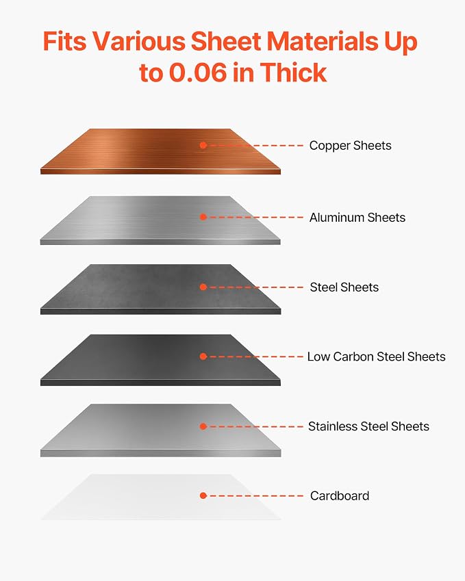 VEVOR Sheet Metal Shear, Throatless Rotary Hand Shear, 16 Gauge Mild Steel Sheet Cutter with 0.06 in Capacity, for Cutting soft metals such as copper, aluminum and thin carbon steel.