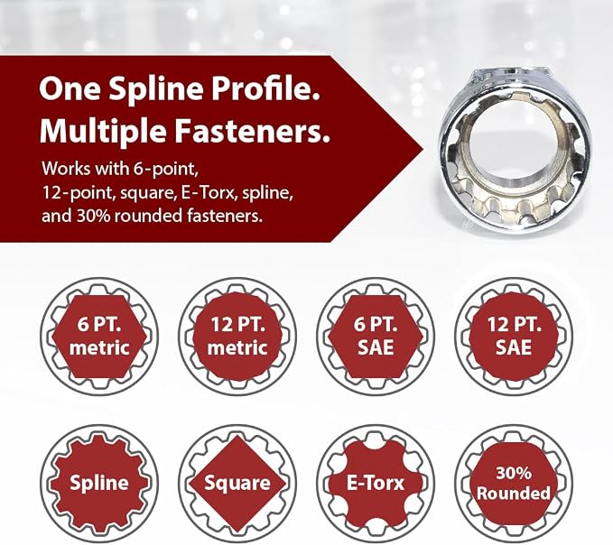 FIRSTINFO 52-Piece Pass-Through Ratchet Socket Set, SAE/Metric | 1/4", 3/8" & 1/2" Drives, Low-Profile Spline Sockets, Go-Thru Ratchet Wrench, Chrome Vanadium Steel, Made in Taiwan