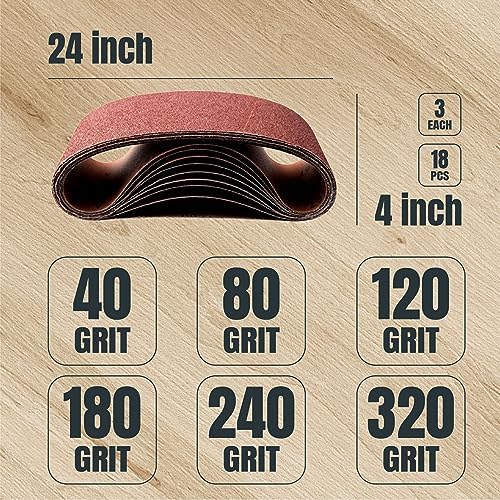 POWERTEC 4 x 24 Inch Sanding Belts, 18 PK, 3 Each of 40 80 120 180 240 320 Grits, 4x24 Belt Sander Sanding Belts Assortment, Aluminum Oxide Sandpaper for Oscillating Belt Sander, Woodworking (110009)
