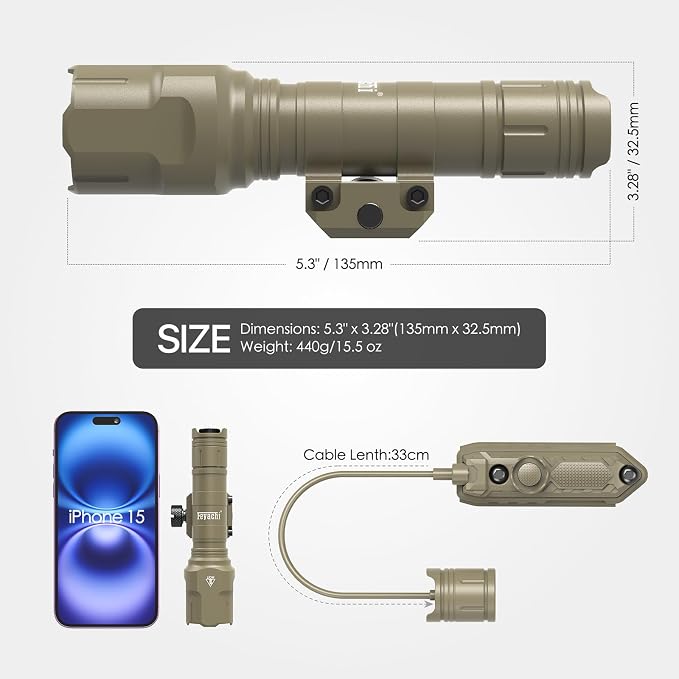 Feyachi Rifle Light 1200LM 22500Candela WL25 Tactical AR Flashlight LED Outdoor Light with Pressure Switch & Picatinny/Mlock Rail Mount, 3 Modes - High/Low/Strobe (Pic & Mlok-Khaki)