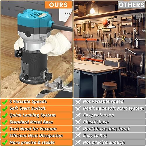 TWOWIN Router Tool, 6.5 Amp 1.25 HP Hand held Wood Router Tool