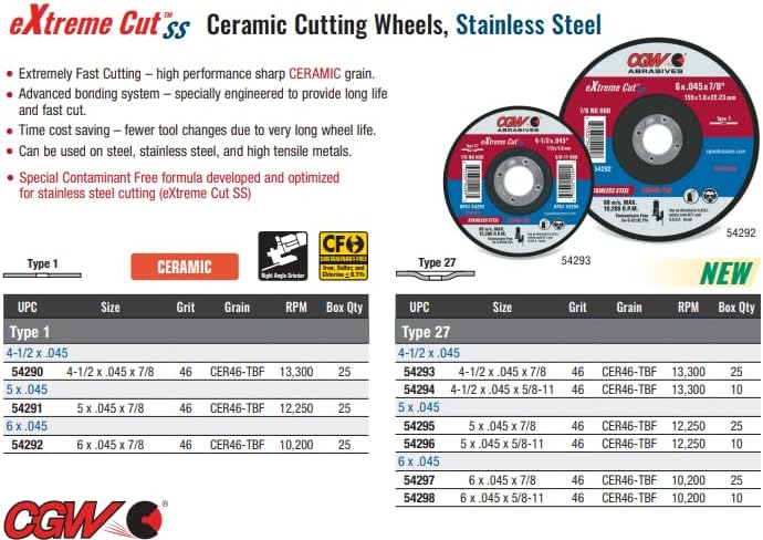 CGW Abrasives Extreme Cut Ceramic Cutting Wheels, Stainless Steel - 54293-41/2X.045X7/8 T27 CER46-T-BF - (25 Pack)