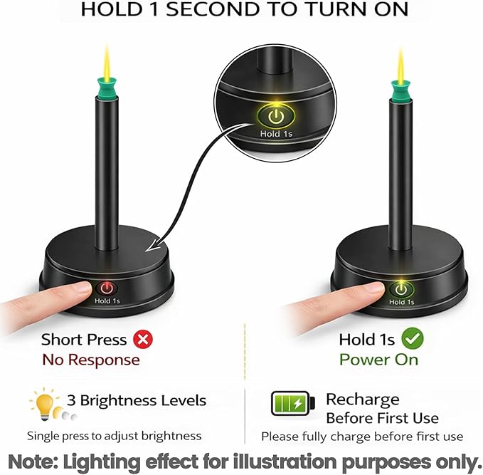 Rechargeable LED Scleral & RGP Contact Lens Inserter Kit – Hands-Free Lighted Stand with 2 Interchangeable Tubes & 6 Vented Scleral Sticks, USB Charging, BPA-Free Lens Application Tool