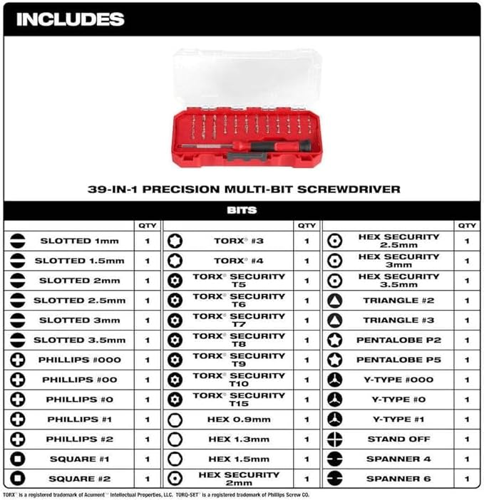 Fit for Milwaukee 48-22-2935 39-in-1 Precision Multi-Bit Screwdriver Set, Red