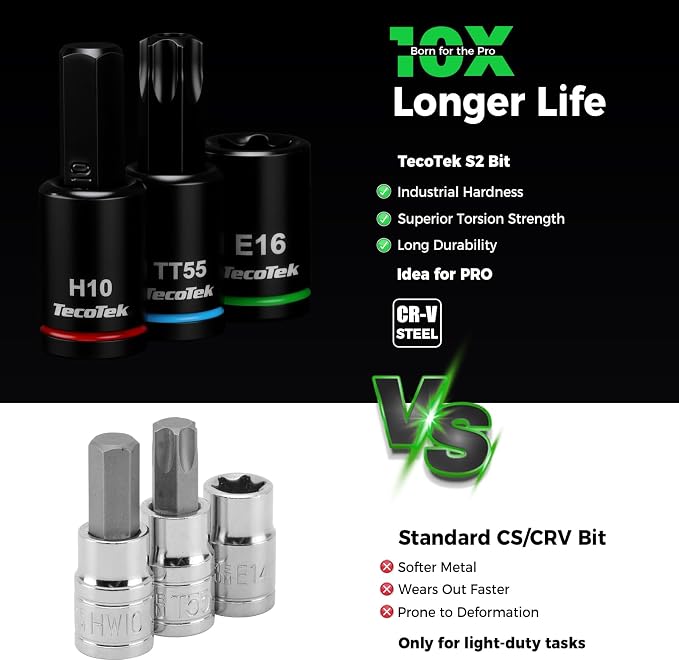 TecoTek 105PCS Master Allen and Torx Bit Socket Set, Hex/Tamper Proof Torx/E-torx Bit Set,1/4", 3/8" and 1/2" Drive, CR-V & S2 Steel, Includes E4 - E24, TT6-TT70, Socket/Drill Adapter