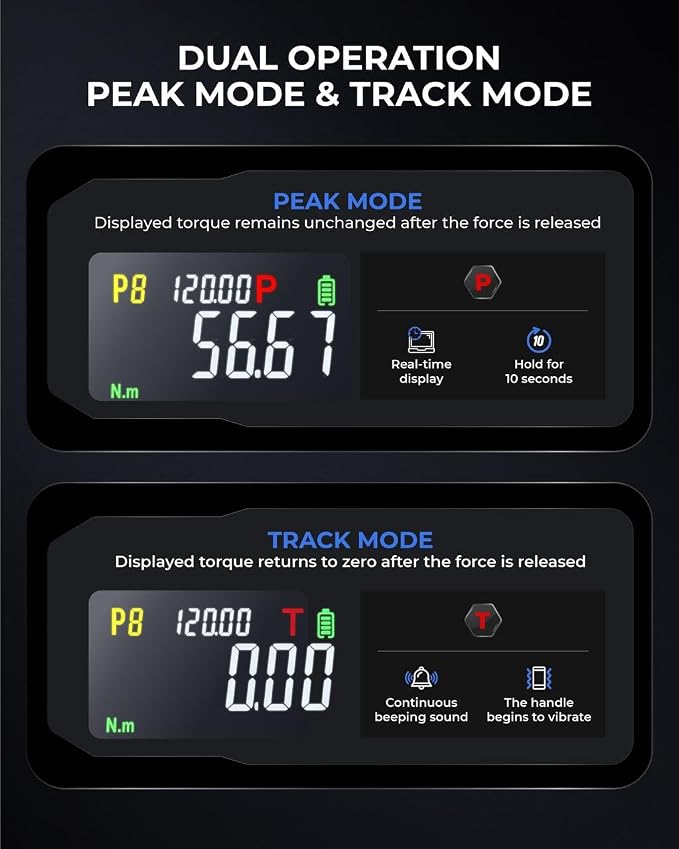 toolant 3/8" & 1/2" Digital Torque Wrench Set, 3/8" 1.5-100 ft-lb (2-135 N·m) / 1/2" 3.7-250 ft-lb (5-340 N.m), ±2% Accuracy 2-Pack with 3 Alerts, 9 Presets & 500 Memory for Car Motorcycle Bike Truck