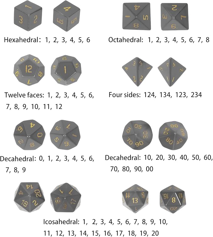 mookaitedecor 7 PCS Rose Quartz Crystal Polyhedral DND Dice Set, Polished Tumbled Stones Dices for RPG MTG Table Games Home Decoration