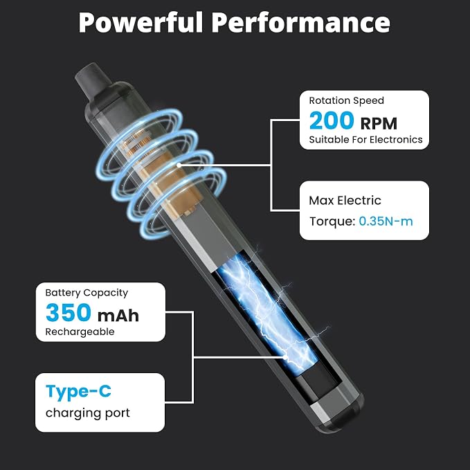 Sainlogic Electric Screwdriver, 68 in 1 Screwdriver Set, 3.7V Mini Electric screwdriver cordless 350mAh, 5 Torque Settings, 4 LED Lights, Electric Small Screwdriver Set for Phone Camera Watch, Gray